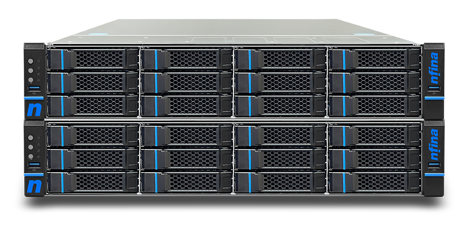front view of Nfina 9412R-SAN Cluster